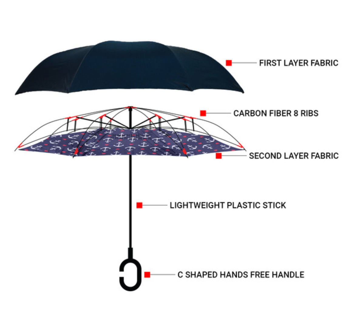 Anchor Pattern Reverse Open Inverted Umbrella